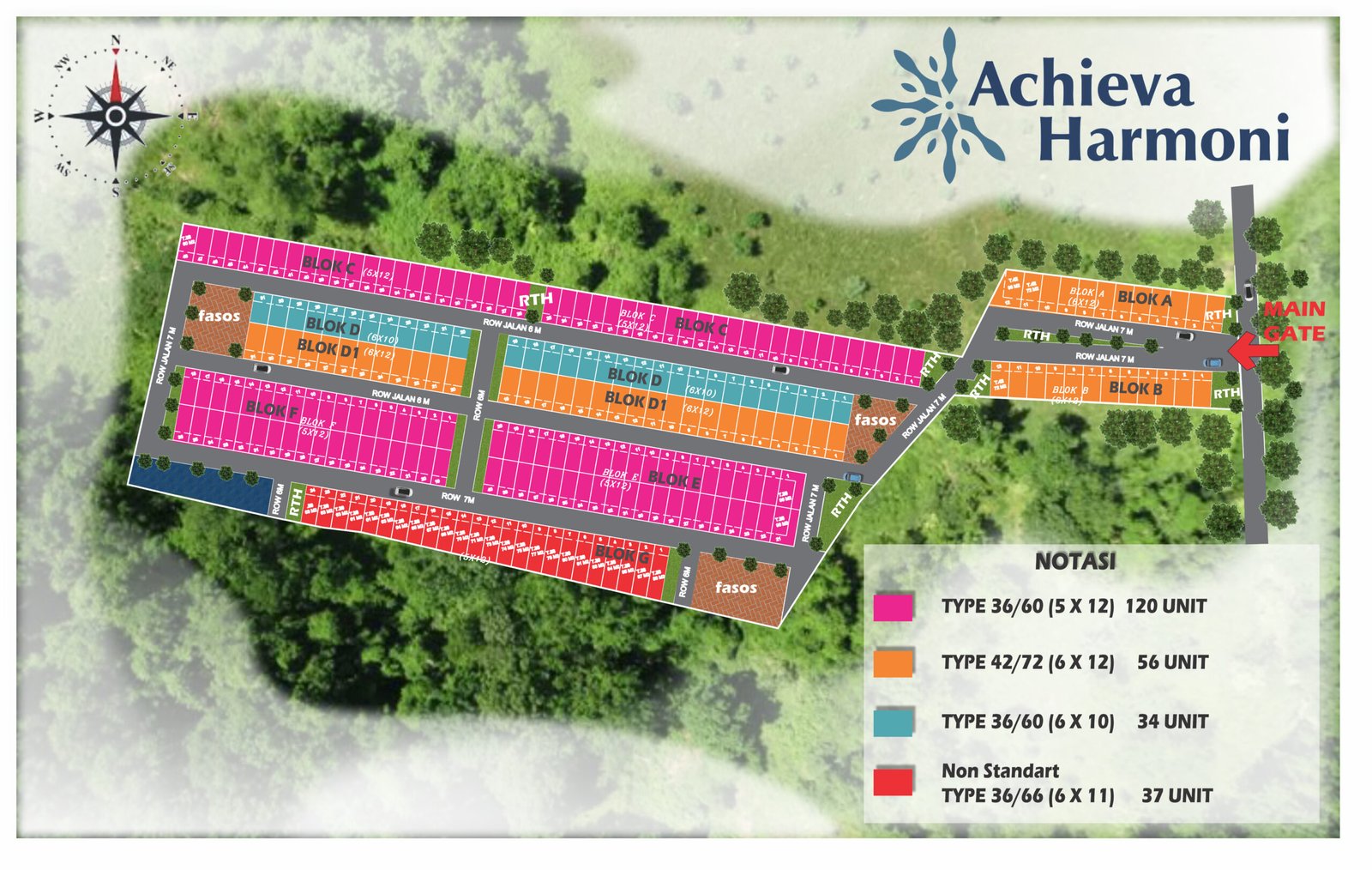 HARMONI Rev 3 Scaled