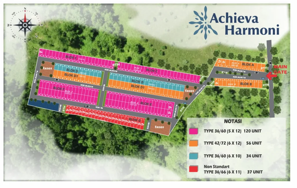 denah layout perumahan